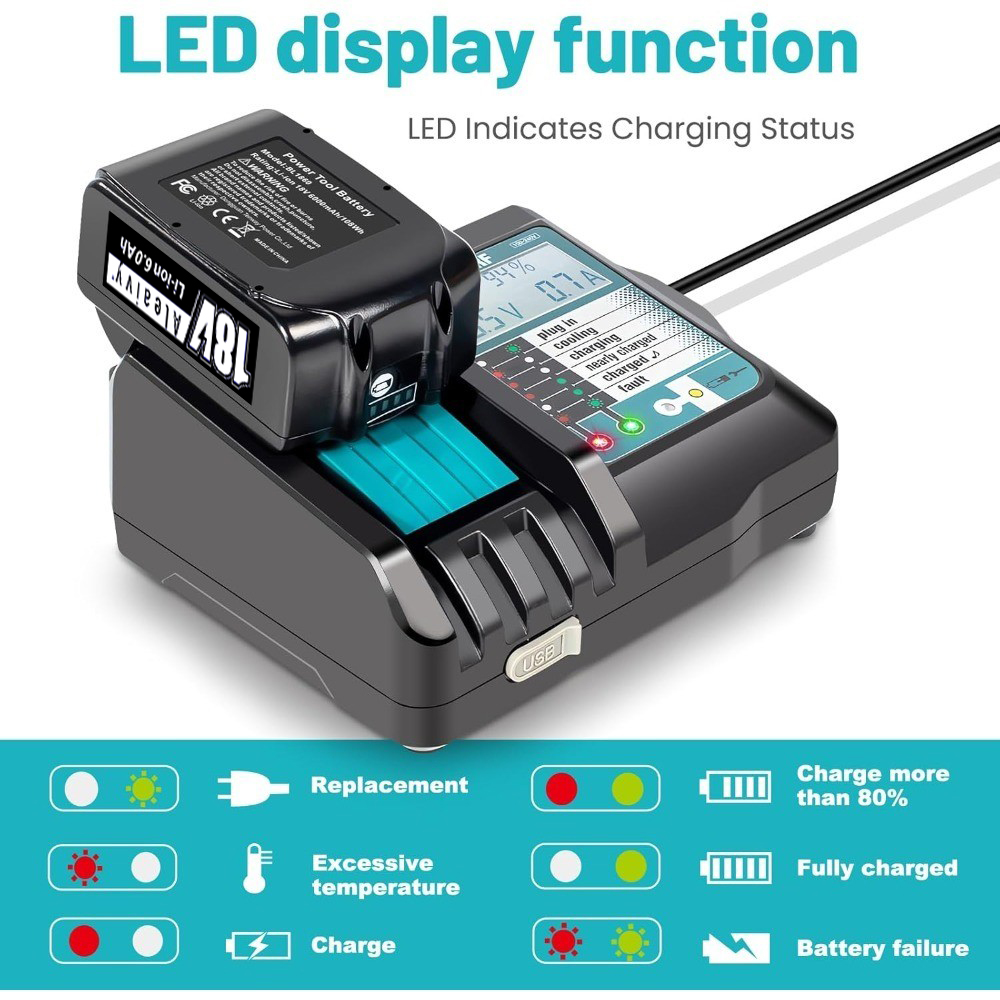 DC18RF Li-ion Super Fast Charg - đánh giá và giá Makita Drill Hp1640