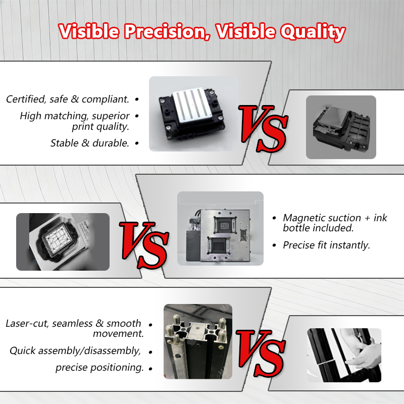 Portable Wall Printer 5 2880DP - đánh giá và giá Commercial Printing & Packaging Pvt Ltd
